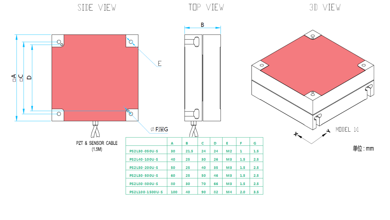 圖片關(guān)鍵詞 圖片關(guān)鍵詞