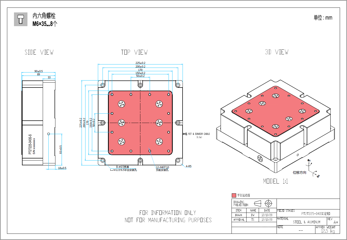 圖片關(guān)鍵詞 圖片關(guān)鍵詞