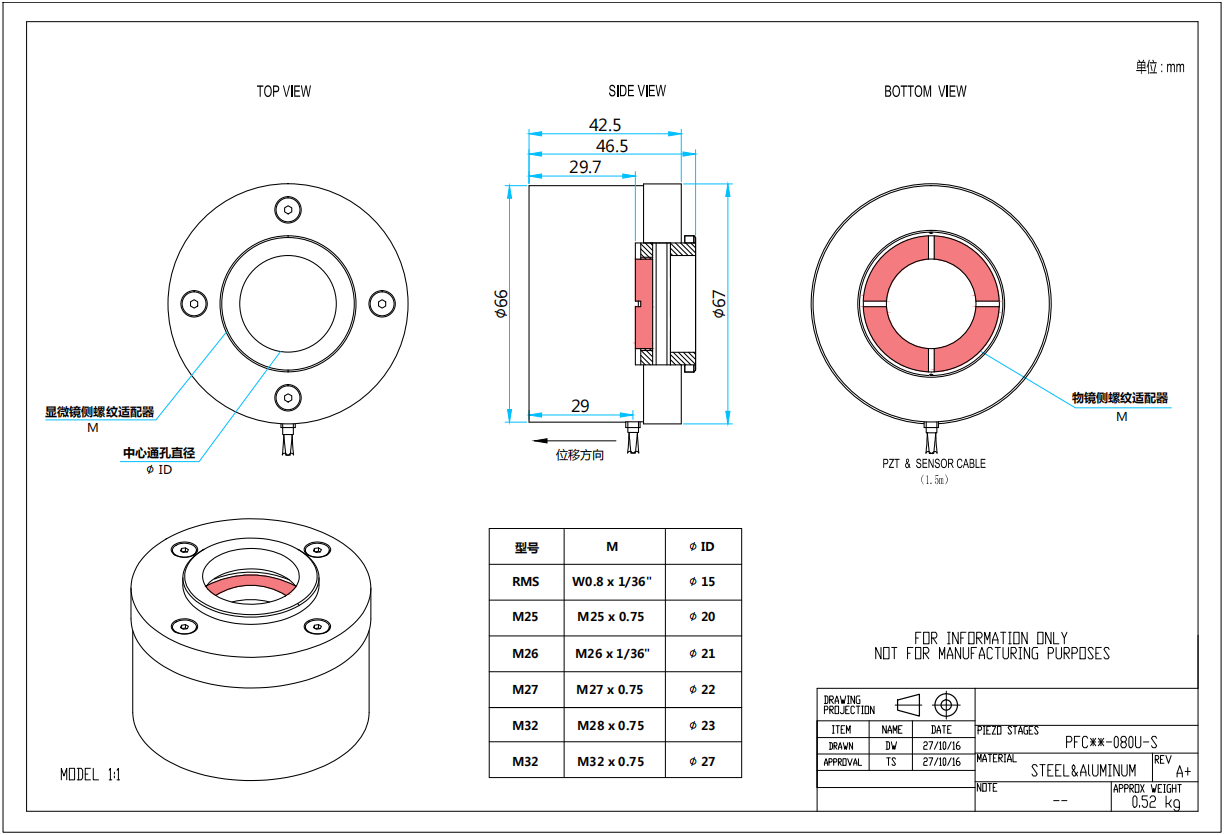 圖片關(guān)鍵詞 圖片關(guān)鍵詞