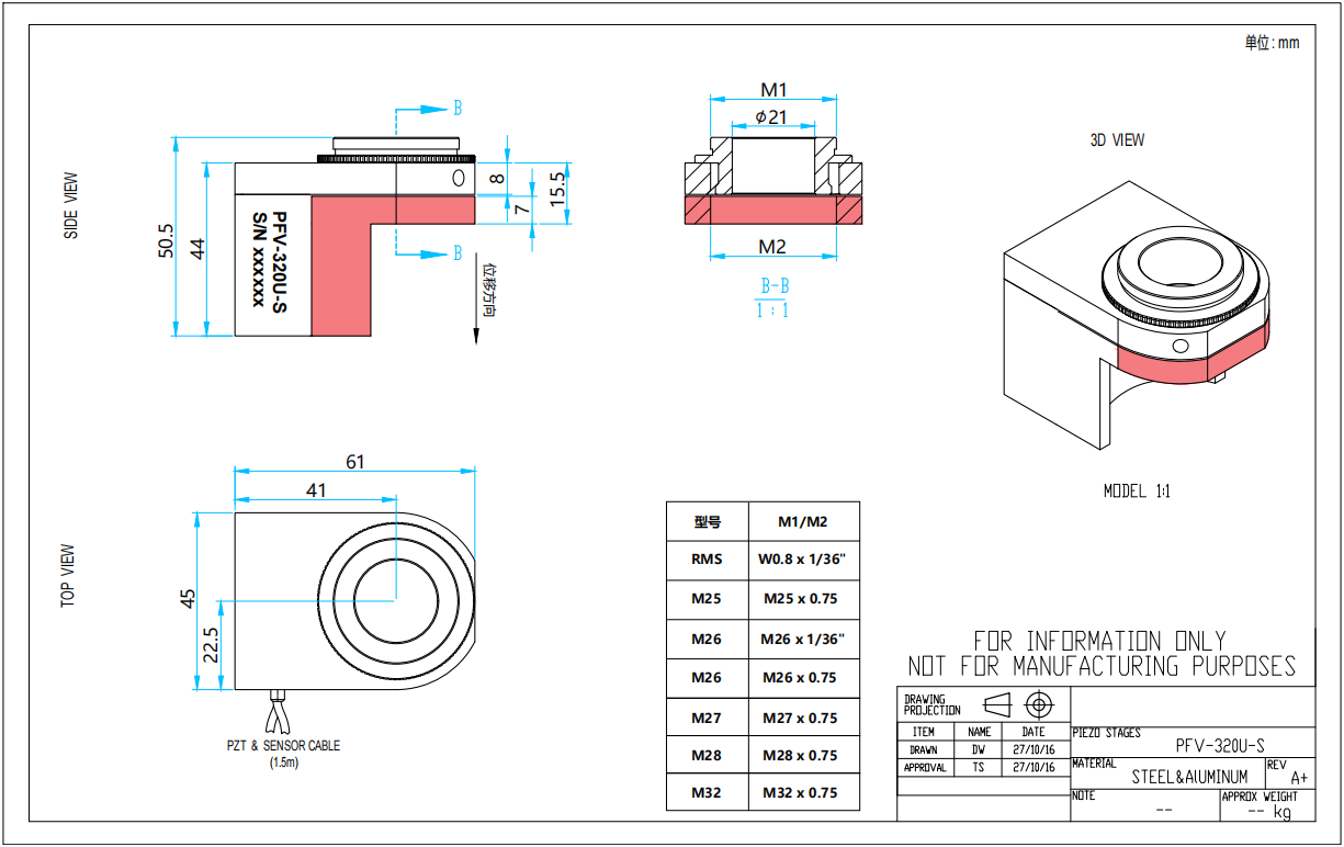 圖片關鍵詞 圖片關鍵詞