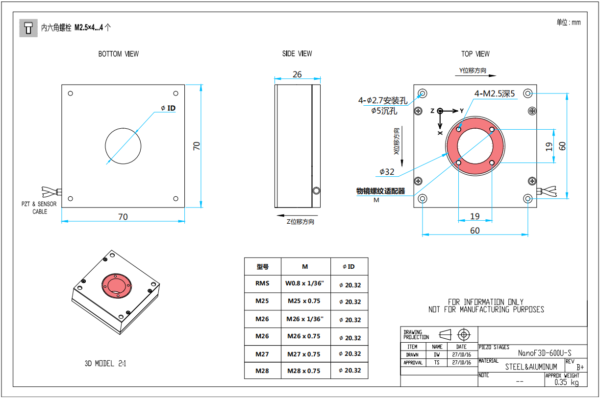 圖片關(guān)鍵詞 圖片關(guān)鍵詞