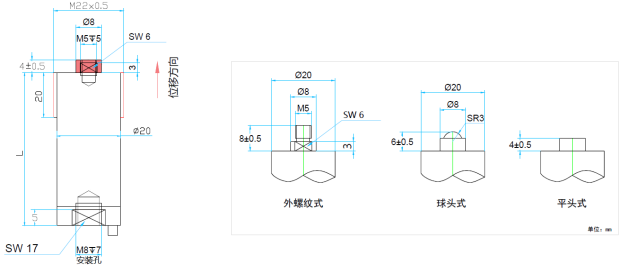 圖片關(guān)鍵詞 圖片關(guān)鍵詞