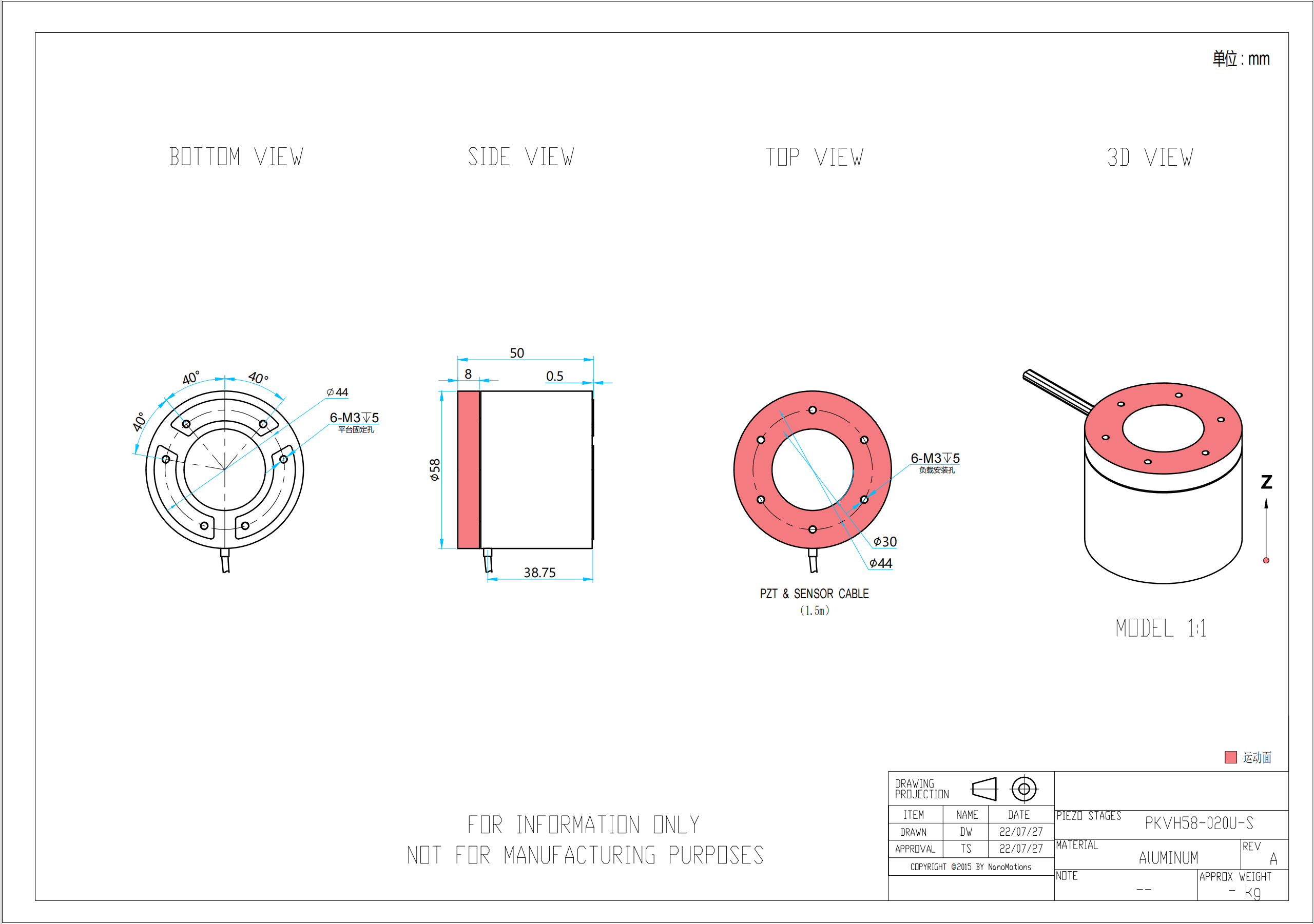 圖片關鍵詞 圖片關鍵詞