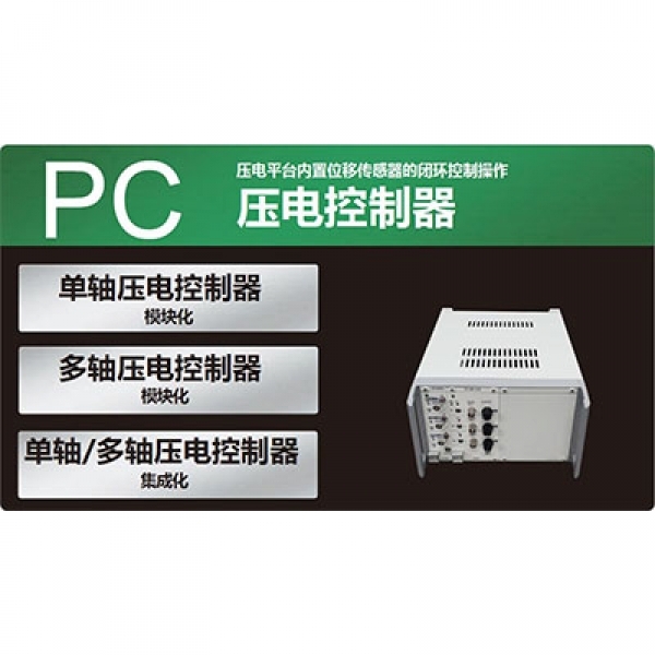 PC系列簡介